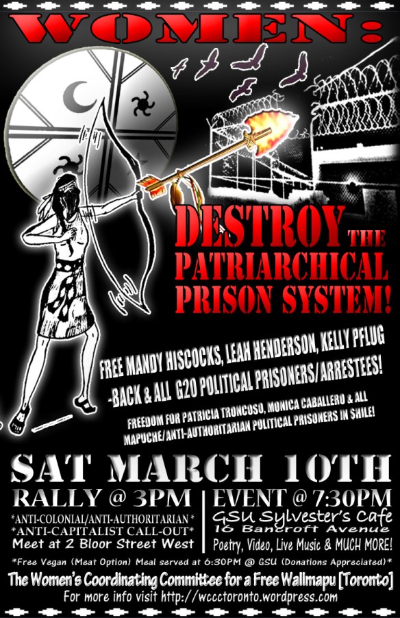 Women - Down with the Patriarchical Prison system